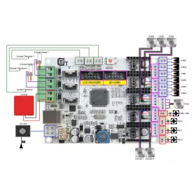 Placă de bază GT2560 controller printer 3D