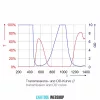 Sticlă de siguranță Laservision P1P21 (3 mm)